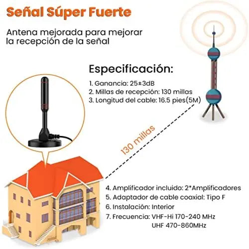Antena “Señal Libre” ¡Televisión digital gratis!