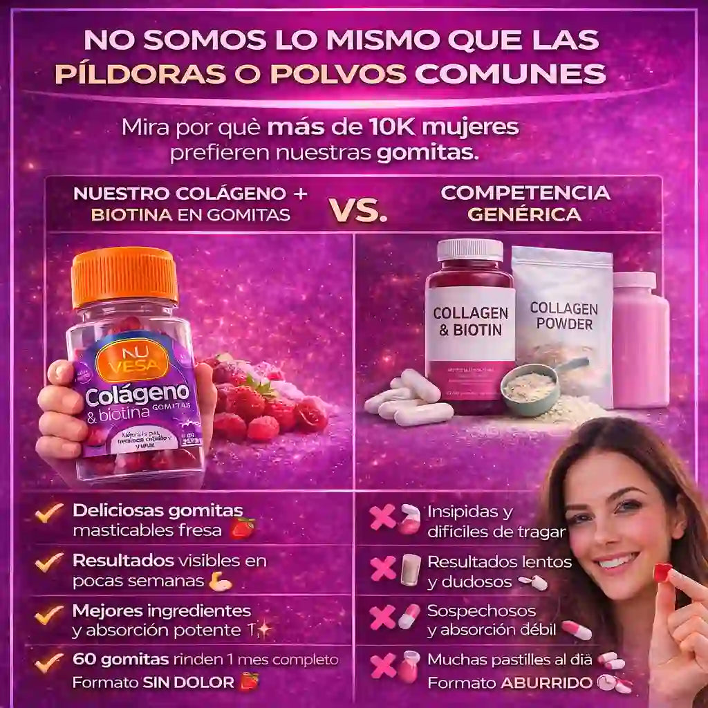 Piel firme, cabello fuerte, uñas sanas - Gomitas de Colágeno y Biotina