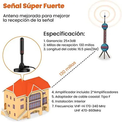 Antena “Señal Libre” ¡Televisión digital gratis!