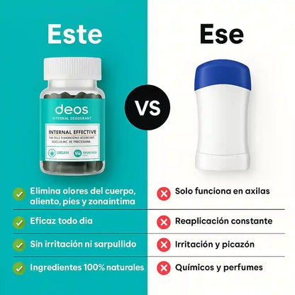 Elimina mal aliento, olor en tu zona intima y mal olor general