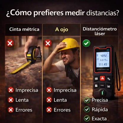 Medidor láser Mide con precisión exacta en segundos