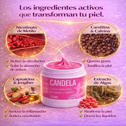 Candela™ – Recupera tu piel firme y dile adiós a las estrías después del embarazo