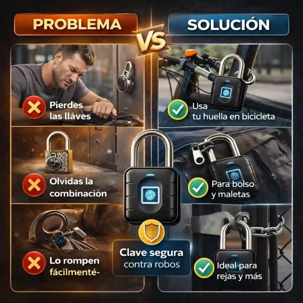 Candado Inteligente con Huella / Protege lo que Más Importa