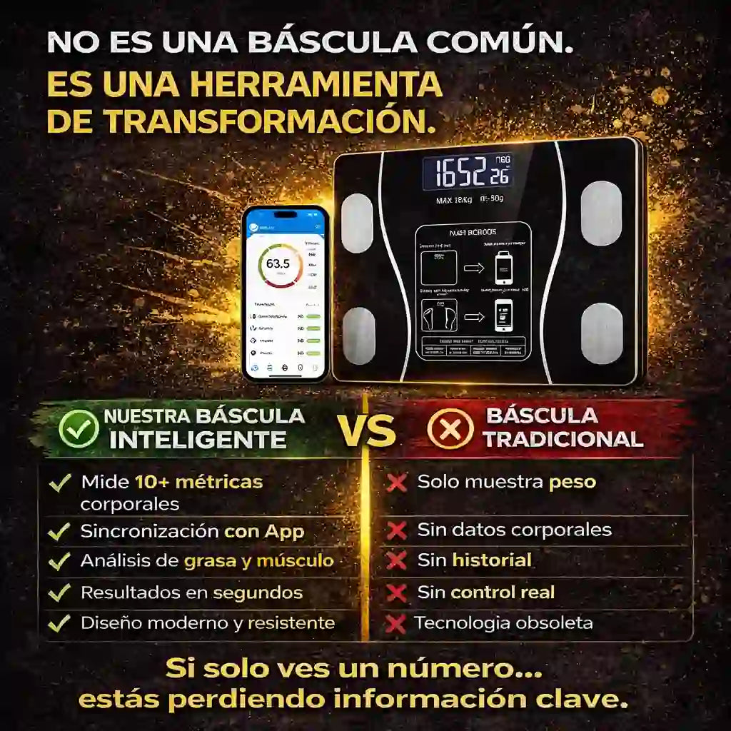 Báscula Digital Inteligente - Mide Tu Progreso Real