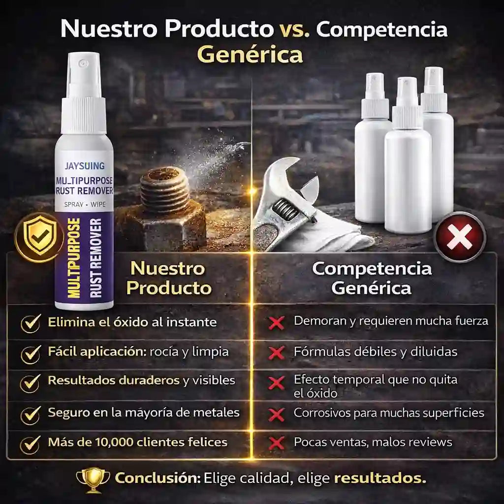 Elimina el óxido en minutos-SPRAY OXICLEAN PRO