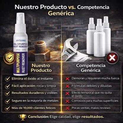 Elimina el óxido en minutos-SPRAY OXICLEAN PRO