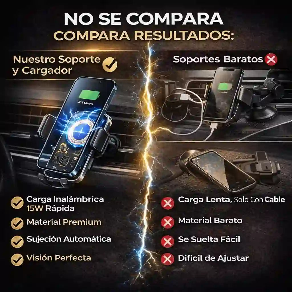 Soporte Automático Para Auto Con Carga Inalámbrica