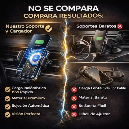 Soporte Automático Para Auto Con Carga Inalámbrica