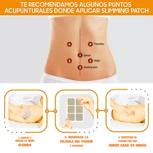 Reto Abdomen Plano 30 Días/Parche Slim