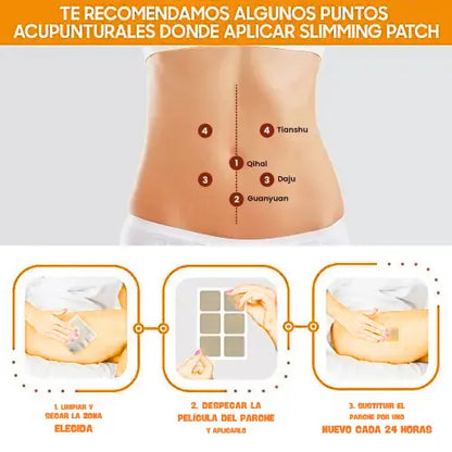 Reto Abdomen Plano 30 Días/Parche Slim