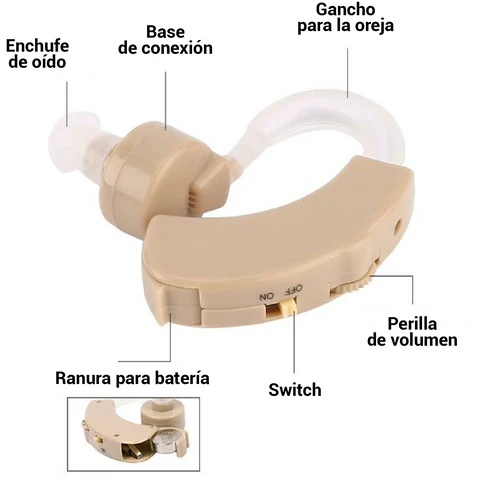 Audífono amplificador/Escucha claro al instante