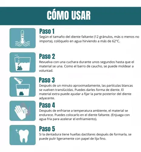 Resina de dientes / Tu sonrisa como nueva