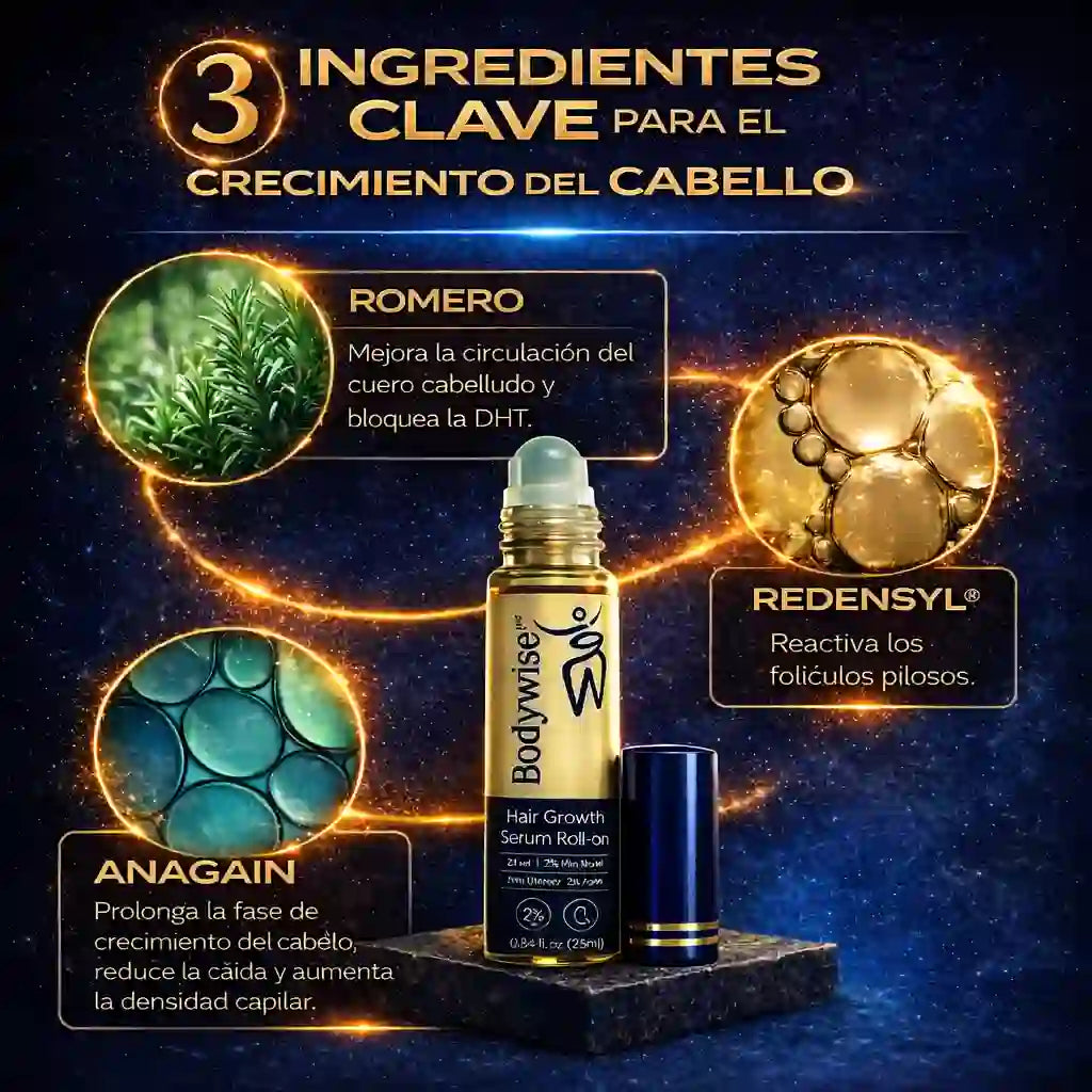 Serum Bodywise: Rellena barba, cejas y entradas rápido